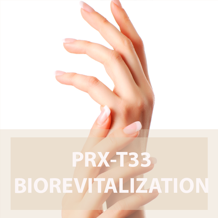 PRX-T33 Biorevitalization NYC